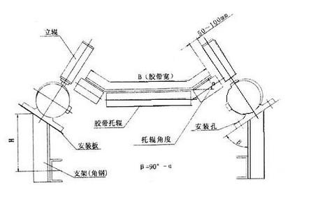 兩級跑偏開關(guān)KPT1-12-30,麻城卓信電氣兩級跑偏開關(guān)廠家二級跑偏開關(guān)