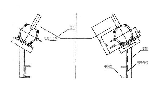 有防爆證書RPK-BG-1耐腐蝕兩級(jí)跑偏開關(guān)_耐腐蝕兩級(jí)跑偏開關(guān)二級(jí)跑偏開關(guān)