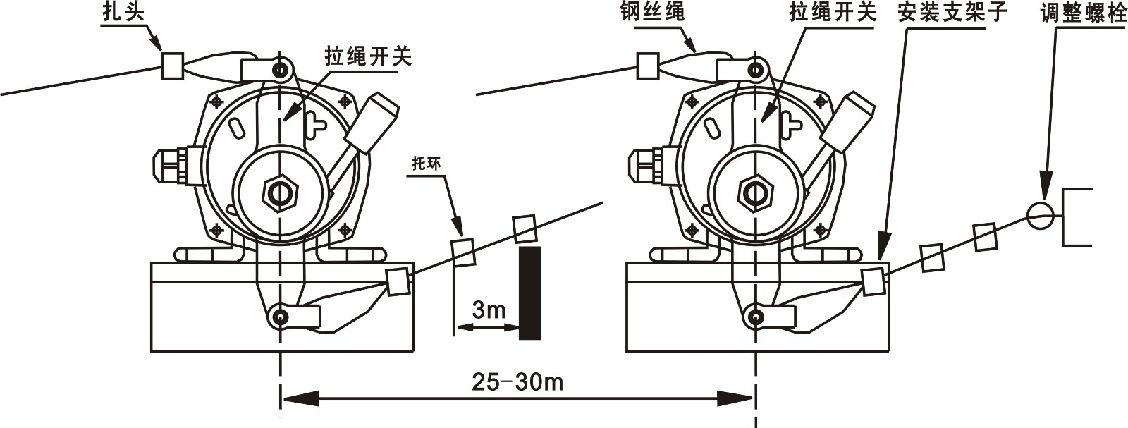 拉繩開(kāi)關(guān)安裝.jpg