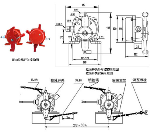 拉繩開關(guān)，外形結(jié)構(gòu)及安裝圖.jpg